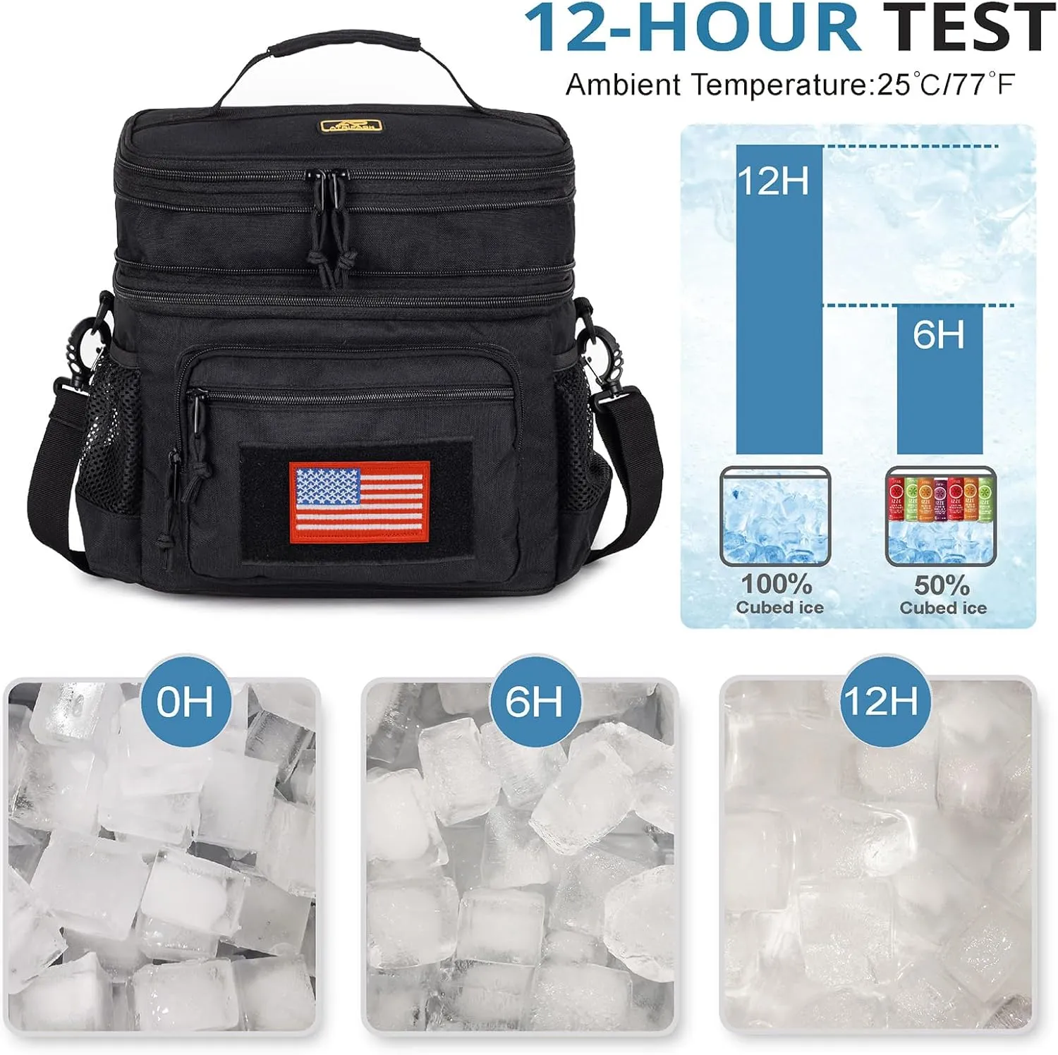 ATRIPACK Lunch Bag for Men, Double Deck Tactical Lunch Box Work with Shoulder Strap MOLLE Webbing Large Lunch Cooler Leakproof Insulated Black