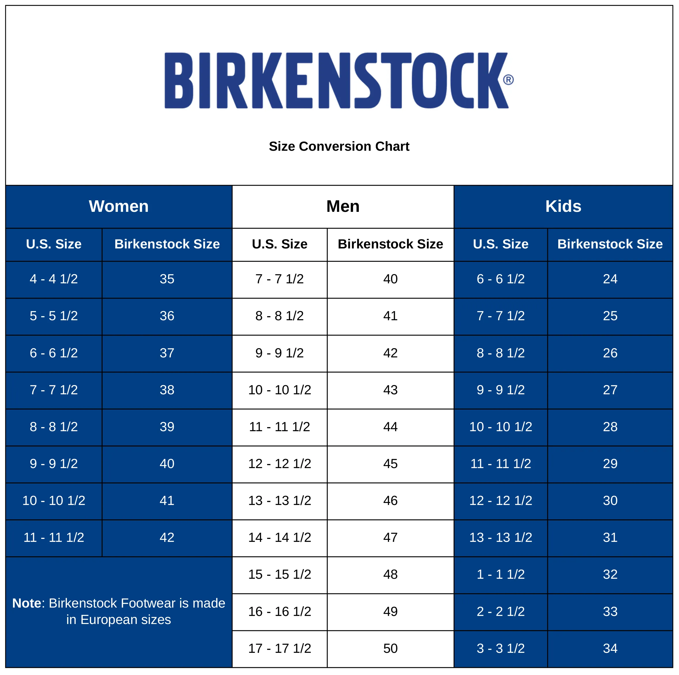 Birkenstock Arizona EVA Sandals - Black (Regular/Wide)