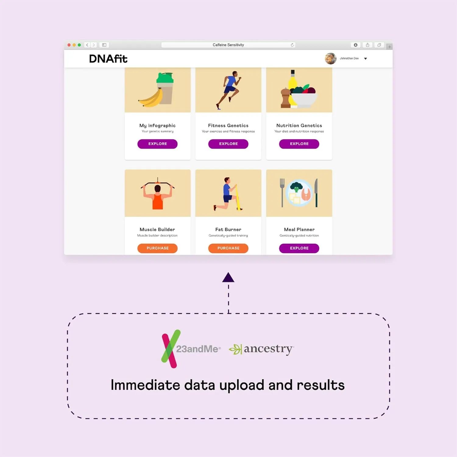 Body Link by DNAfit | Immediate nutrition and fitness results for 23andMe and Ancestry customers | No re-swab