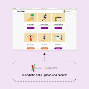 Body Link by DNAfit | Immediate nutrition and fitness results for 23andMe and Ancestry customers | No re-swab