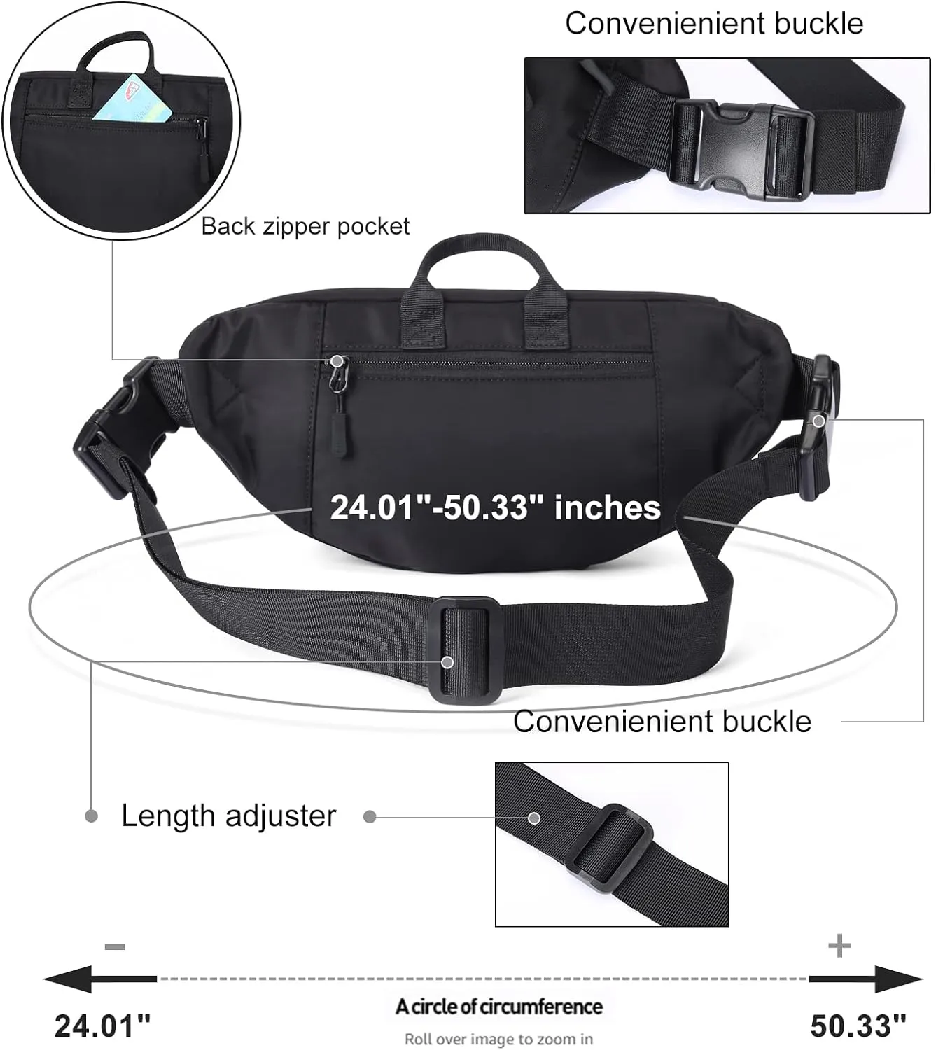 Fanny Pack for Women Men Crossbody Bag with 6-Zipper Pocket Adjustable Strap Black Fanny Packs Sling bag for Men Outdoor Travel Sports Hiking Running